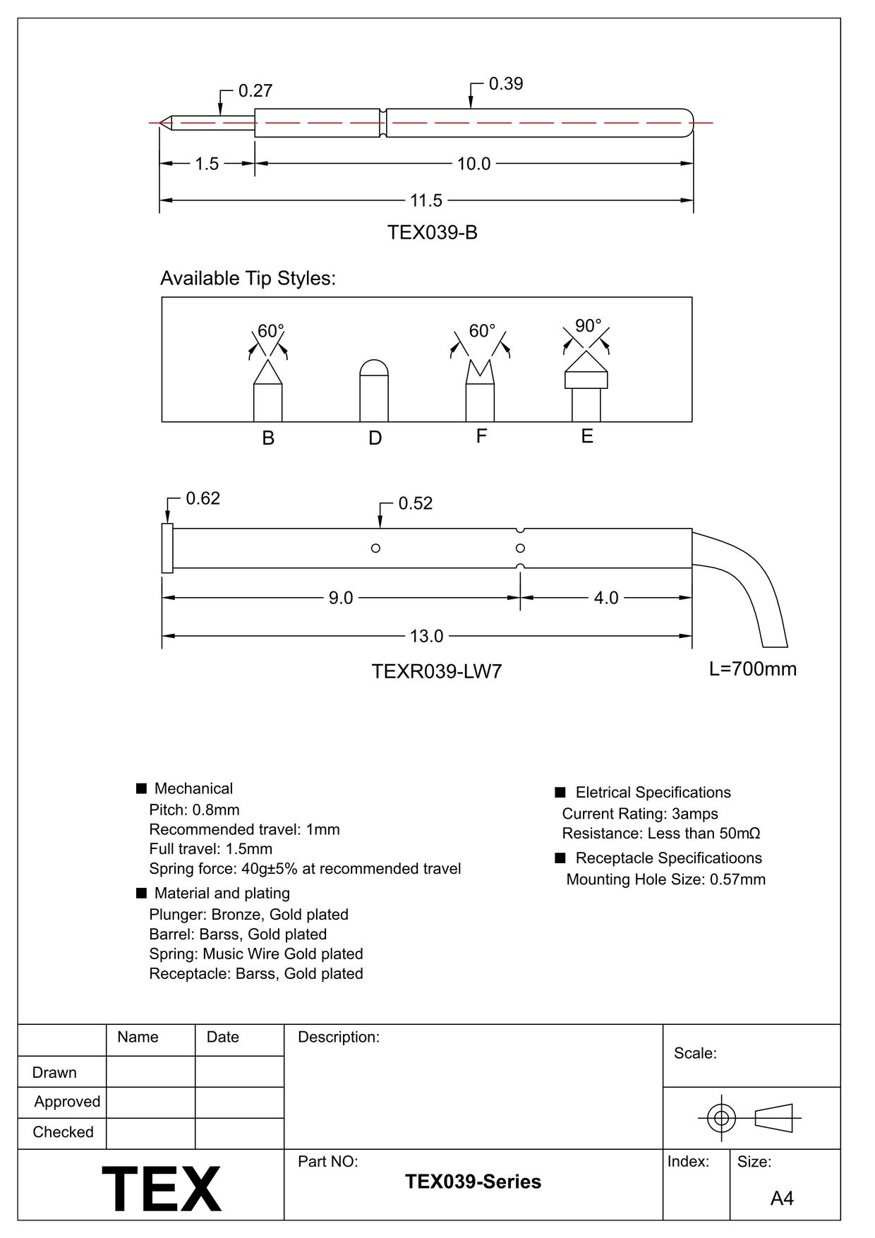 TEX039 Series 01