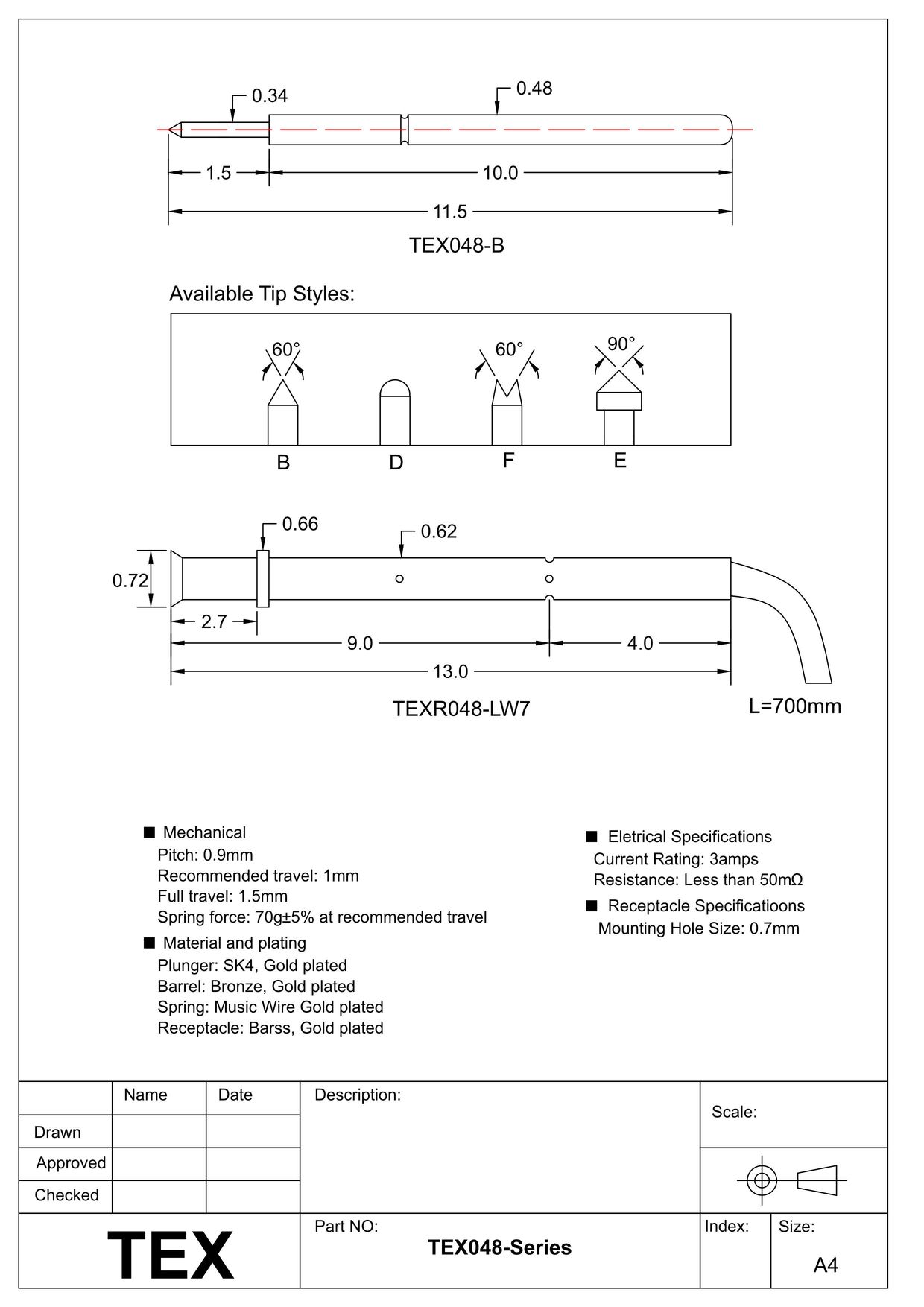 TEX048 Series 01