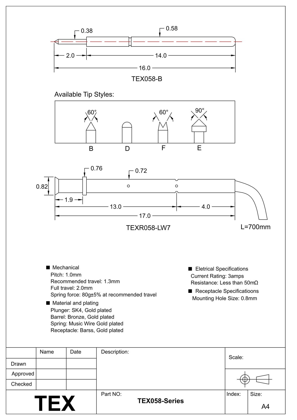 TEX058 Series 01