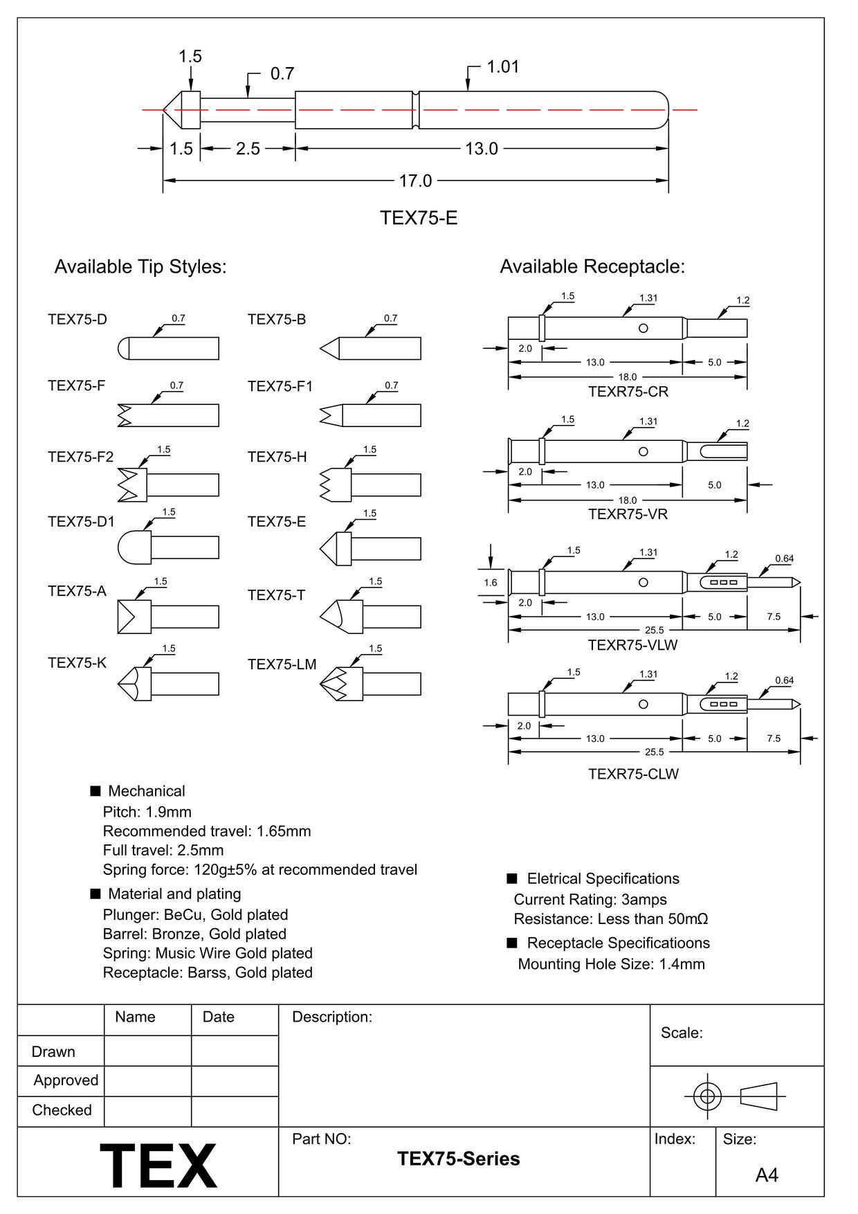 TEX75 Series 01