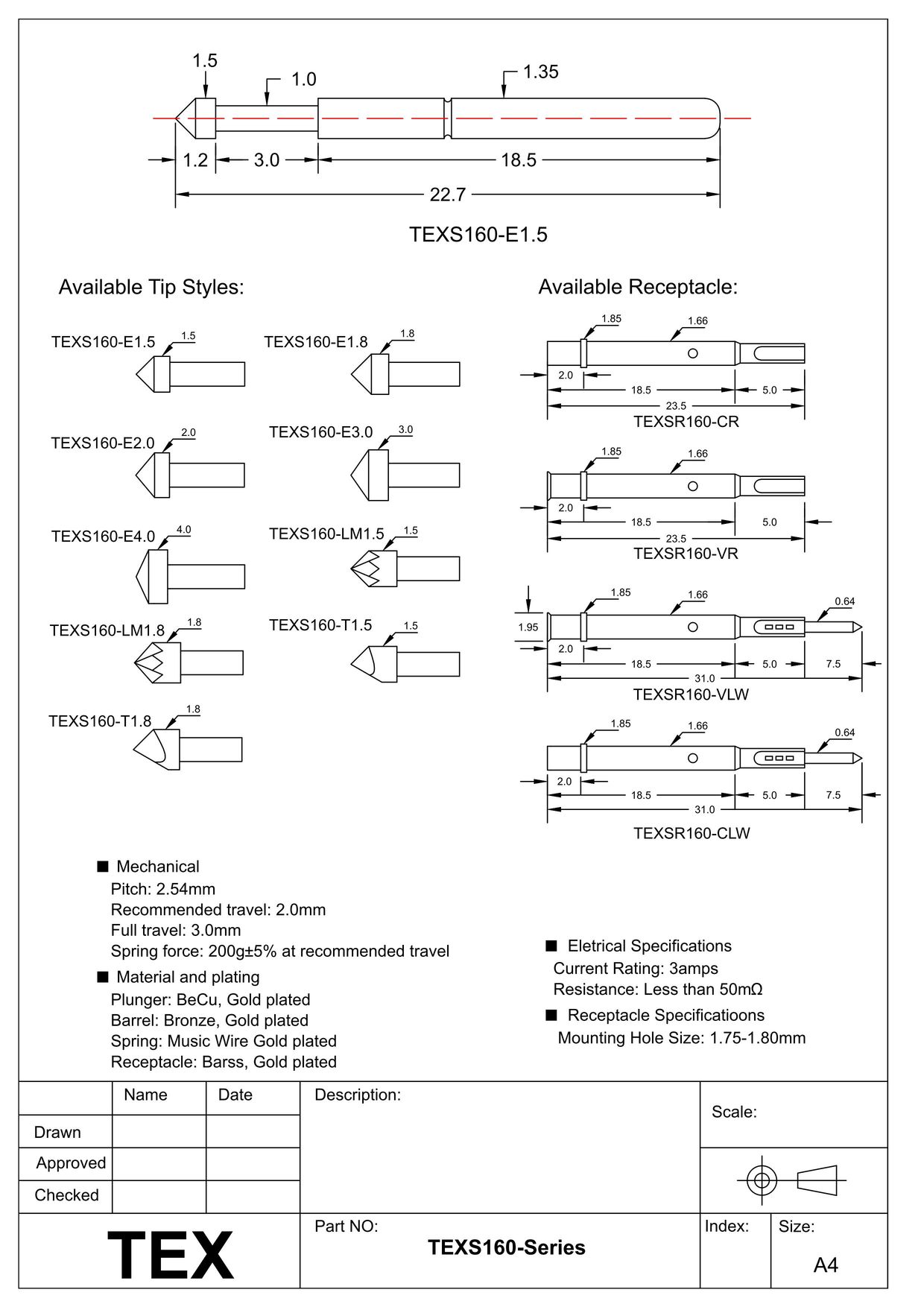 TEXS160 Series 01